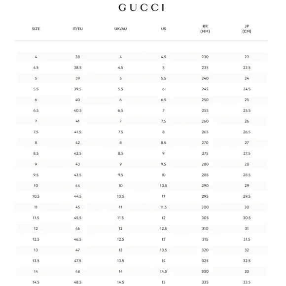 Authentic Gucci x Dapper Dan Mens Red High Top Sneaker Shoes Size 8 NIB - Picture 8 of 8